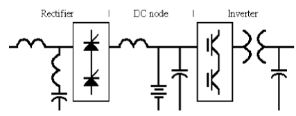 無(wú)變壓器UPS在提高性能同時(shí)縮尺寸、減重量