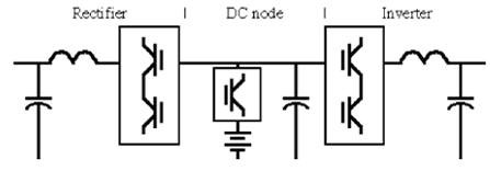 無(wú)變壓器UPS在提高性能同時(shí)縮尺寸、減重量