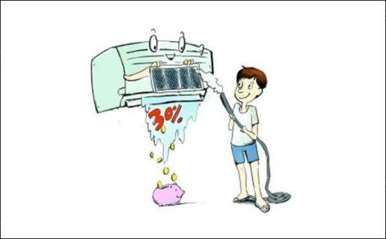 機房空調(diào)節(jié)能有什么秘技？