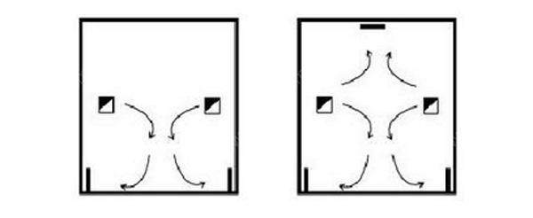 IDC機(jī)房空調(diào)系統(tǒng)氣流組織常見(jiàn)種類是怎么樣的？