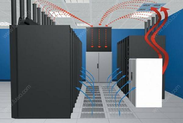 IDC機(jī)房空調(diào)系統(tǒng)氣流組織常見(jiàn)種類是怎么樣的？