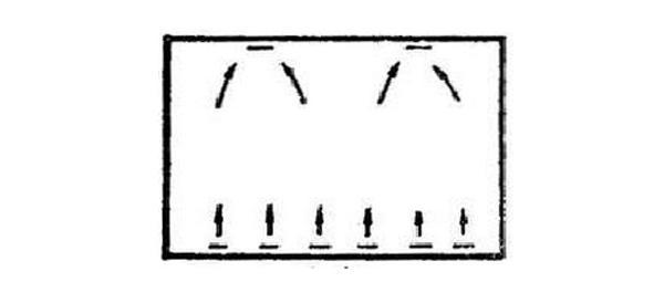 IDC機(jī)房空調(diào)系統(tǒng)氣流組織常見(jiàn)種類是怎么樣的？