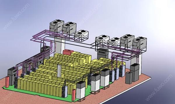什么是行間列間機(jī)房精密空調(diào)？