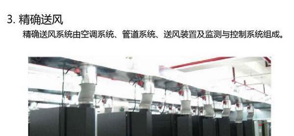 數(shù)據(jù)機房空調(diào)節(jié)能選型方案有哪些？